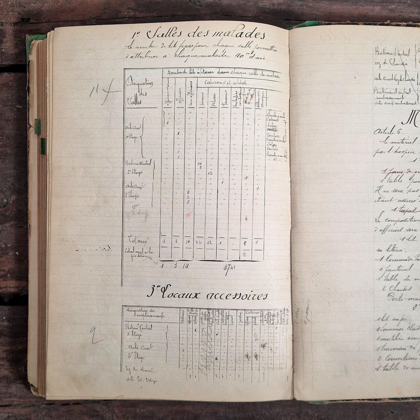 saint-maixent military school hospital