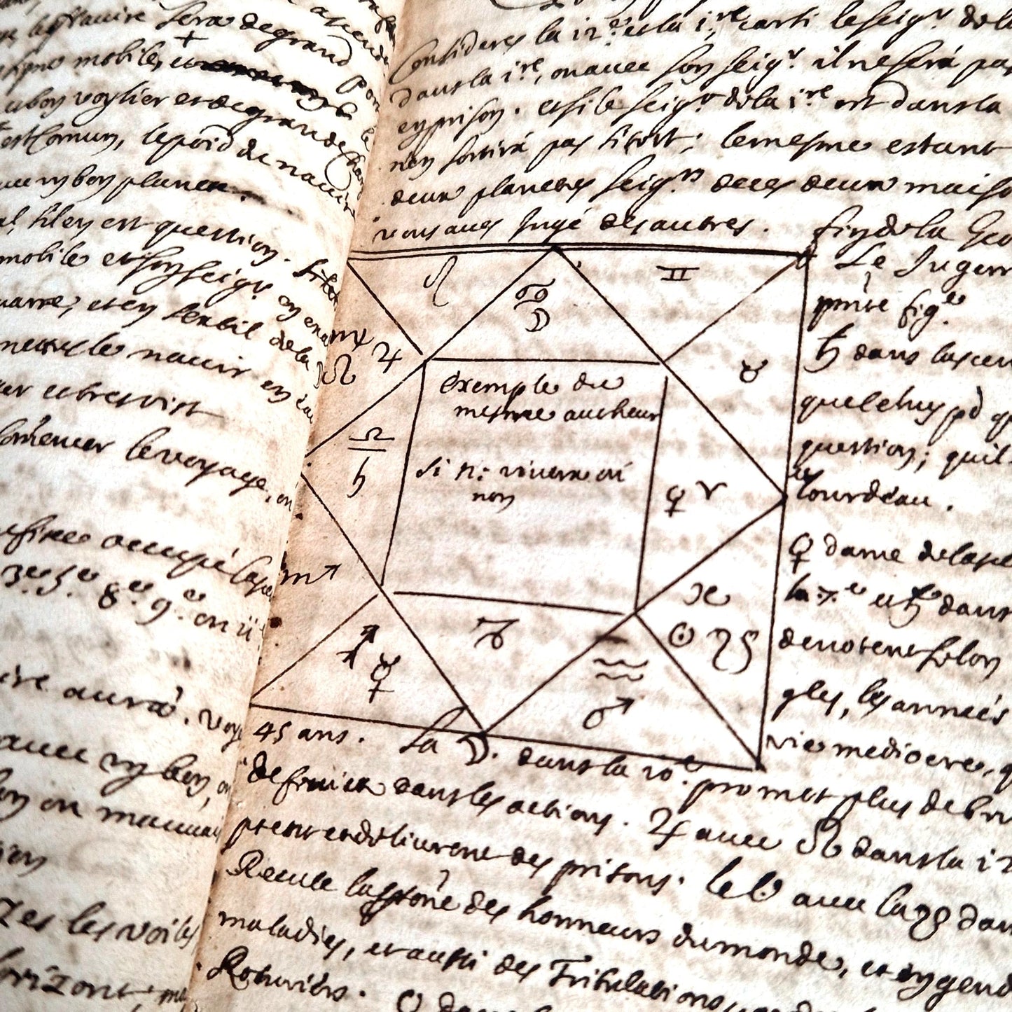 18th century occult manuscript