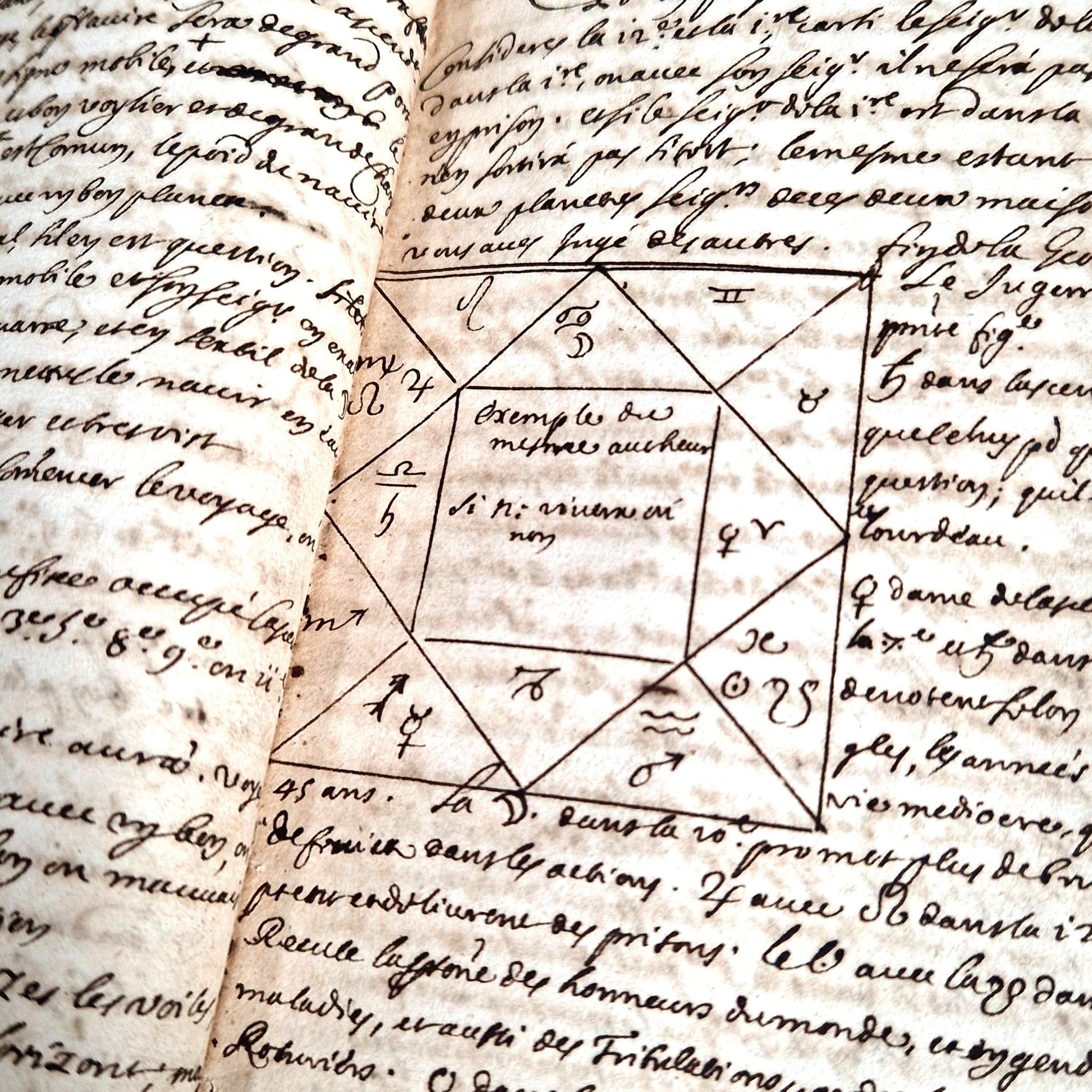 18th century occult manuscript