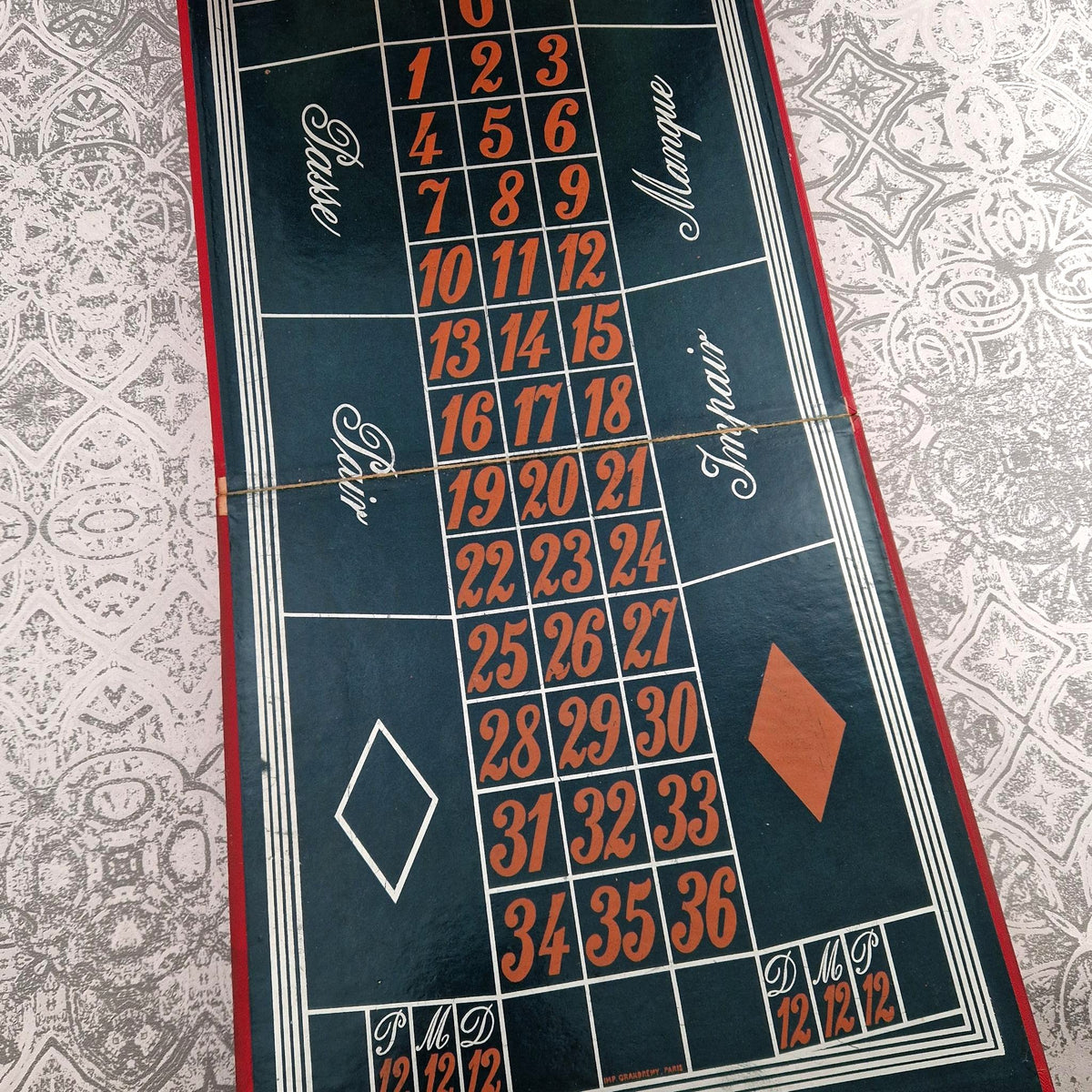 Les prédictions de l'Ange Gabriel - Jeu K.B Paris, Vers 1880