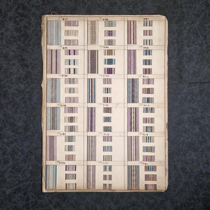 Échantillonnier textile ancien - ~145 modèles