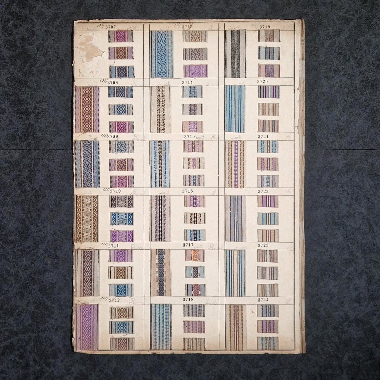 Planche d'environ 125 échantillons de tissus