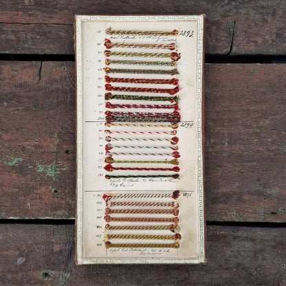 Planche échantillons de passementerie - XIXe