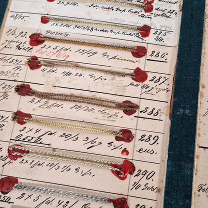 Présentoir de fils métallisés à 3 volets - XIXe