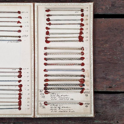 Carnet d’échantillons de passementerie à 3 volets