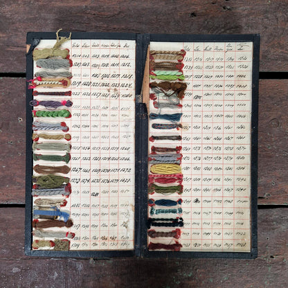 Grand catalogue d’échantillons de fils textiles, Vers 1900