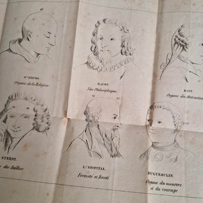 Rare Livre Cranologie du Docteur Gall - 1828