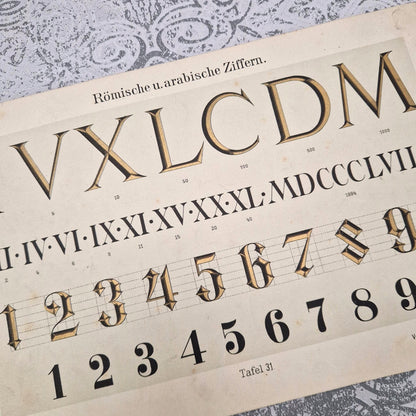 Planche typographique « Chiffres romains et arabes »