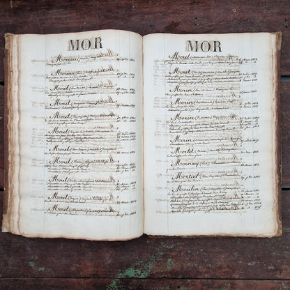 Registre manuscrit « de noms » - Vers 1820 - 290 pages