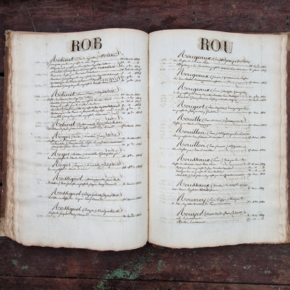 Registre manuscrit « de noms » - Vers 1820 - 290 pages