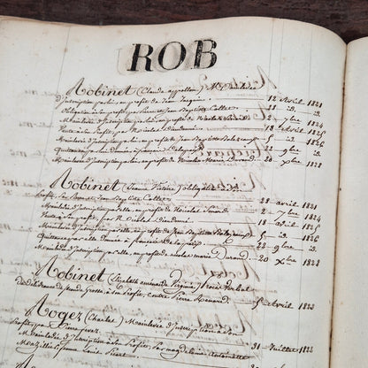 Registre manuscrit « de noms » - Vers 1820 - 290 pages