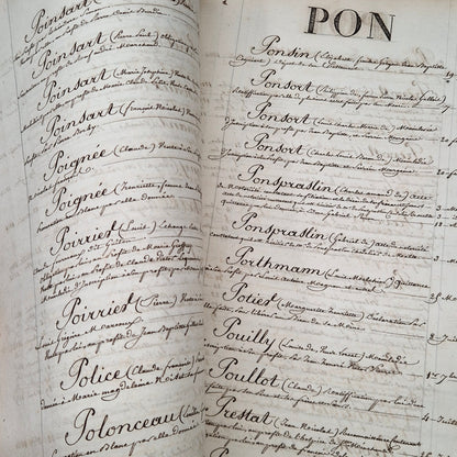 Registre manuscrit « de noms » - Vers 1820 - 290 pages