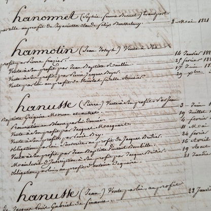 Registre manuscrit « de noms » - Vers 1820 - 290 pages