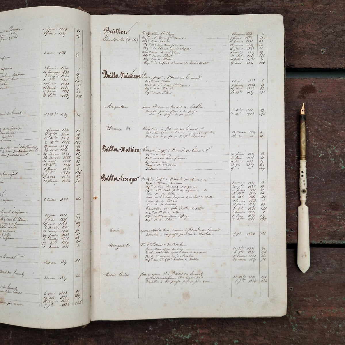 Ancien registre manuscrit - Vers 1830 - 340 pages