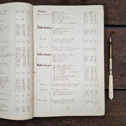 Ancien registre manuscrit - Vers 1830 - 340 pages