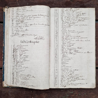 Ancien registre de formation notariale - Belgique - 1829