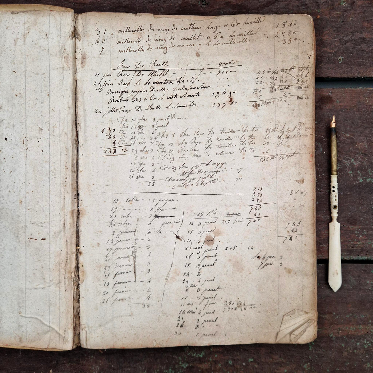 Ancien livre de comptes manuscrit - France - Vers 1820