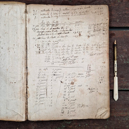 Ancien livre de comptes manuscrit - France - Vers 1820