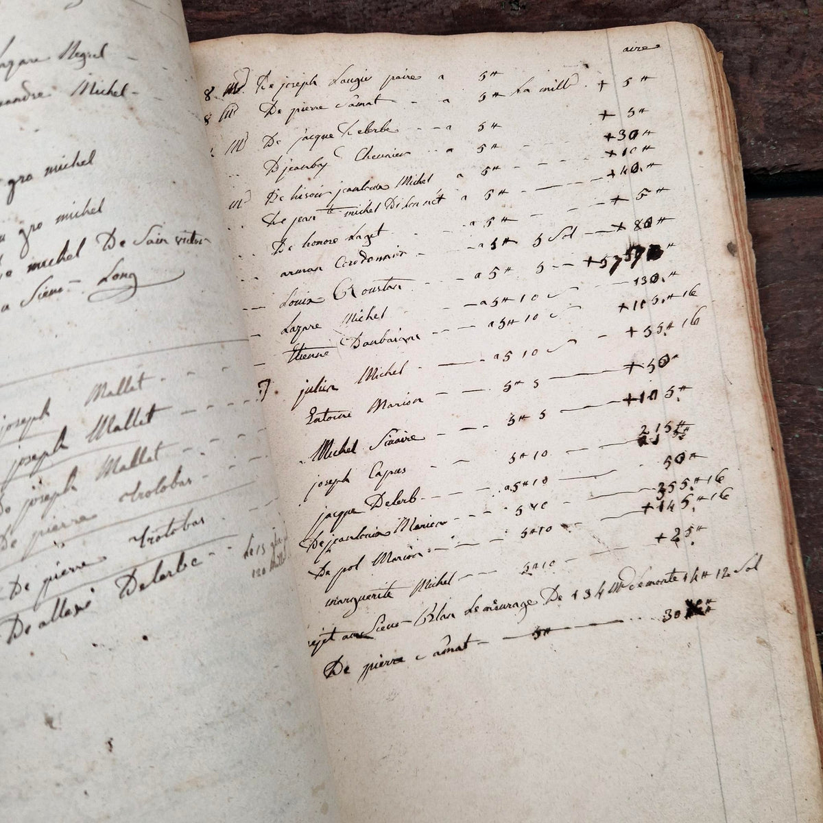 Ancien livre de comptes manuscrit - France - Vers 1820