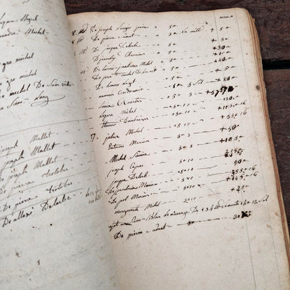 Ancien livre de comptes manuscrit - France - Vers 1820