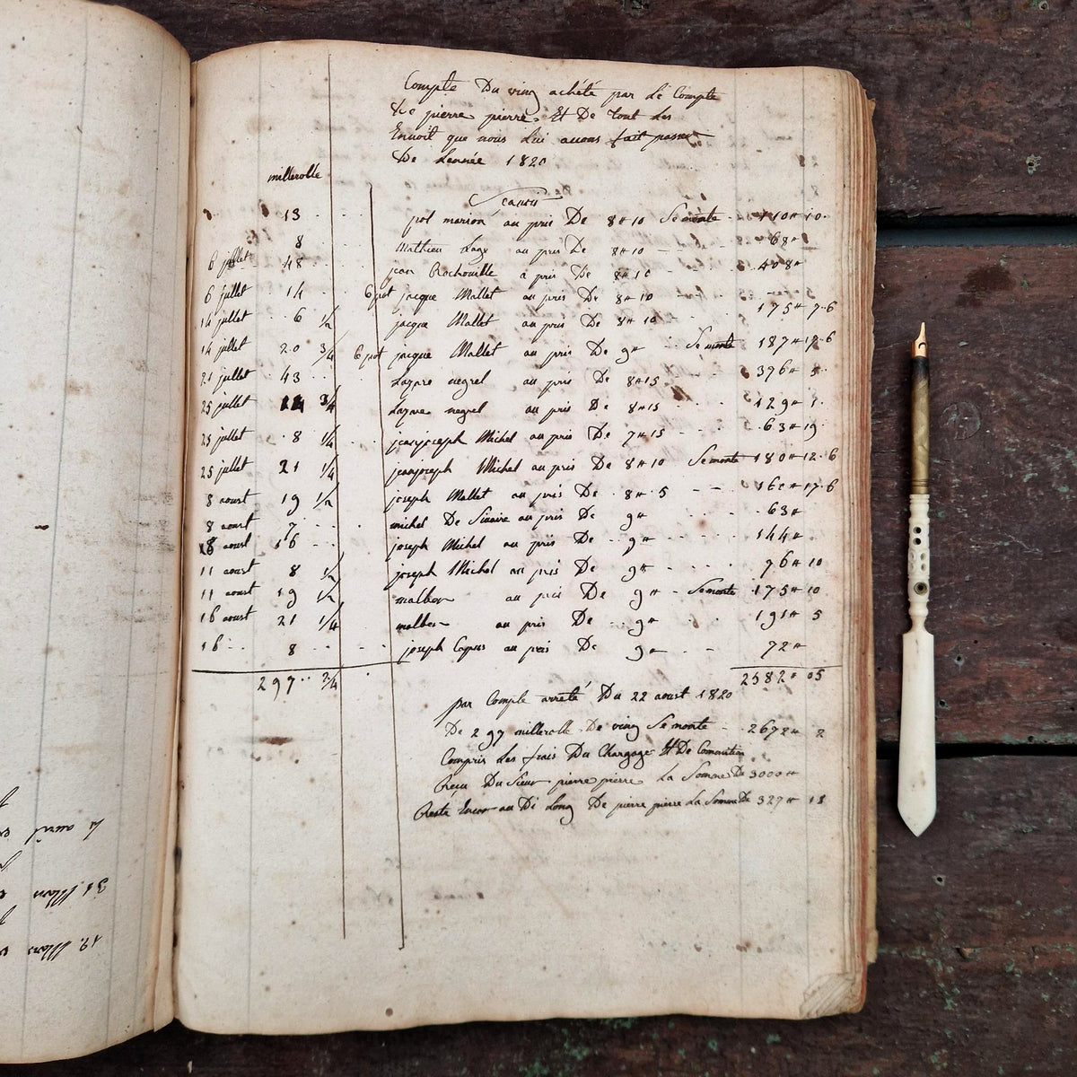 Ancien livre de comptes manuscrit - France - Vers 1820