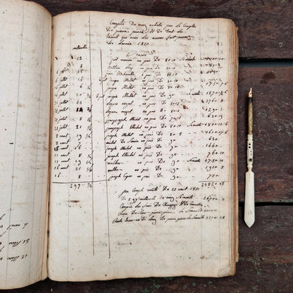 Ancien livre de comptes manuscrit - France - Vers 1820