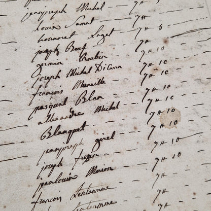 Ancien livre de comptes manuscrit - France - Vers 1820