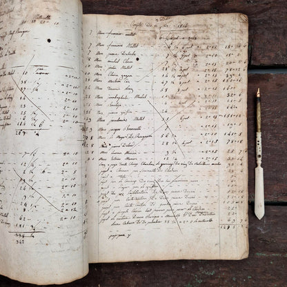 Ancien livre de comptes manuscrit - France - Vers 1820