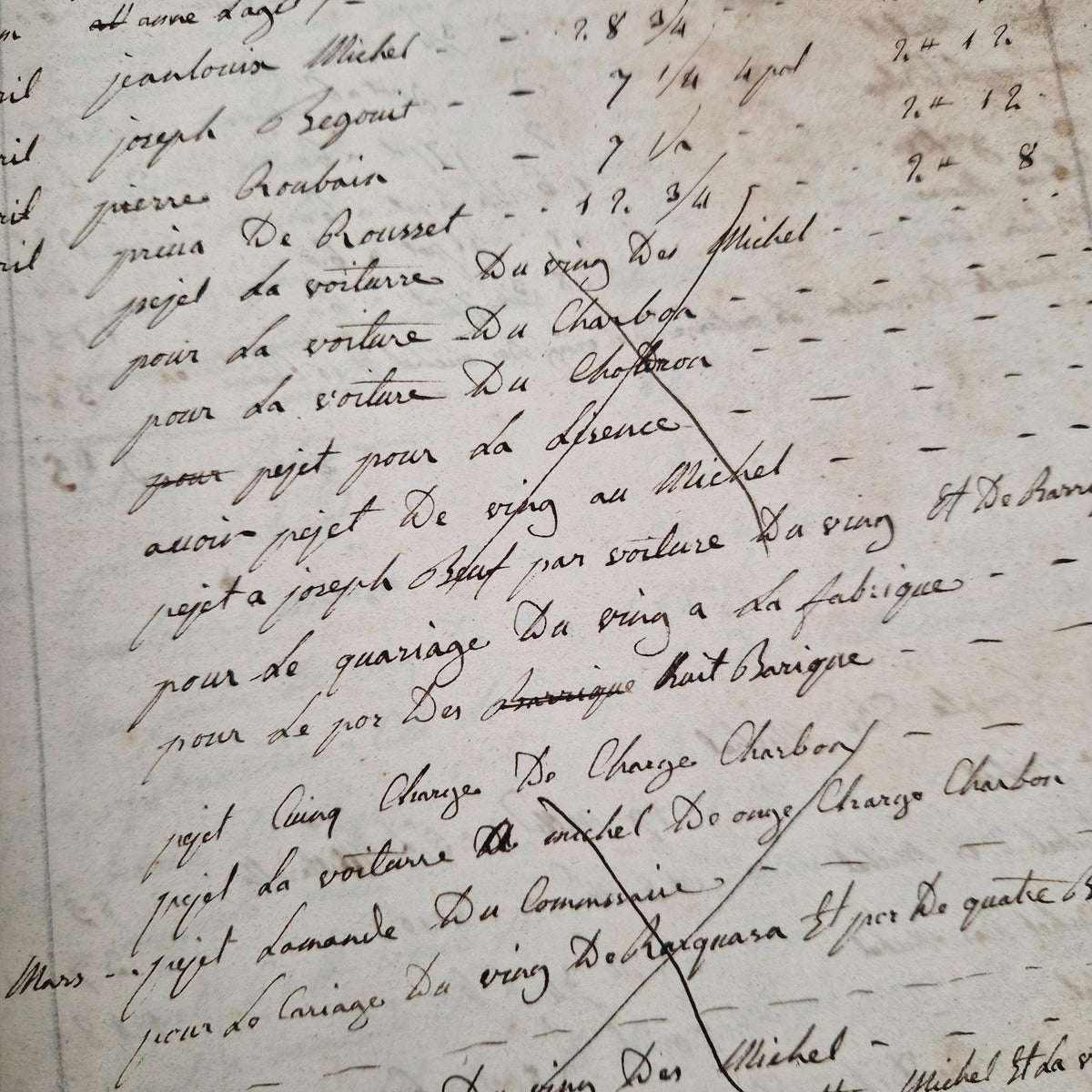 Ancien livre de comptes manuscrit - France - Vers 1820