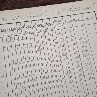 Ancien registre manuscrit « Quinzaines 2 » -  Vers 1930