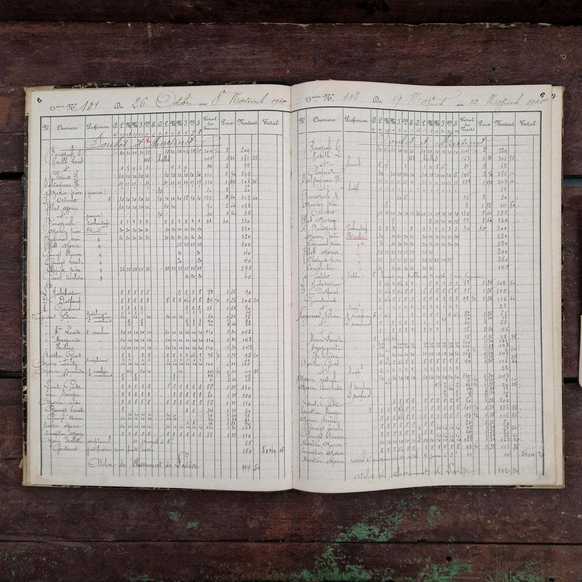 Ancien registre manuscrit « Quinzaines 2 » -  Vers 1930