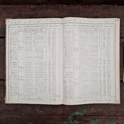 Ancien registre manuscrit « Quinzaines 2 » -  Vers 1930
