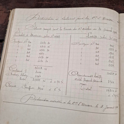 Ancien registre manuscrit « Quinzaines 2 » -  Vers 1930