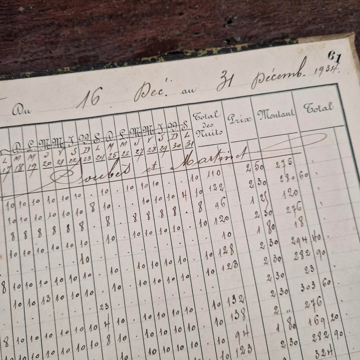 Ancien registre manuscrit « Quinzaines 2 » -  Vers 1930