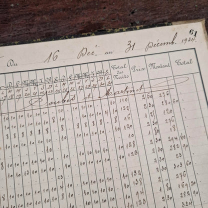 Ancien registre manuscrit « Quinzaines 2 » -  Vers 1930