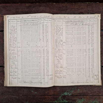 Ancien registre manuscrit « Quinzaines 2 » -  Vers 1930