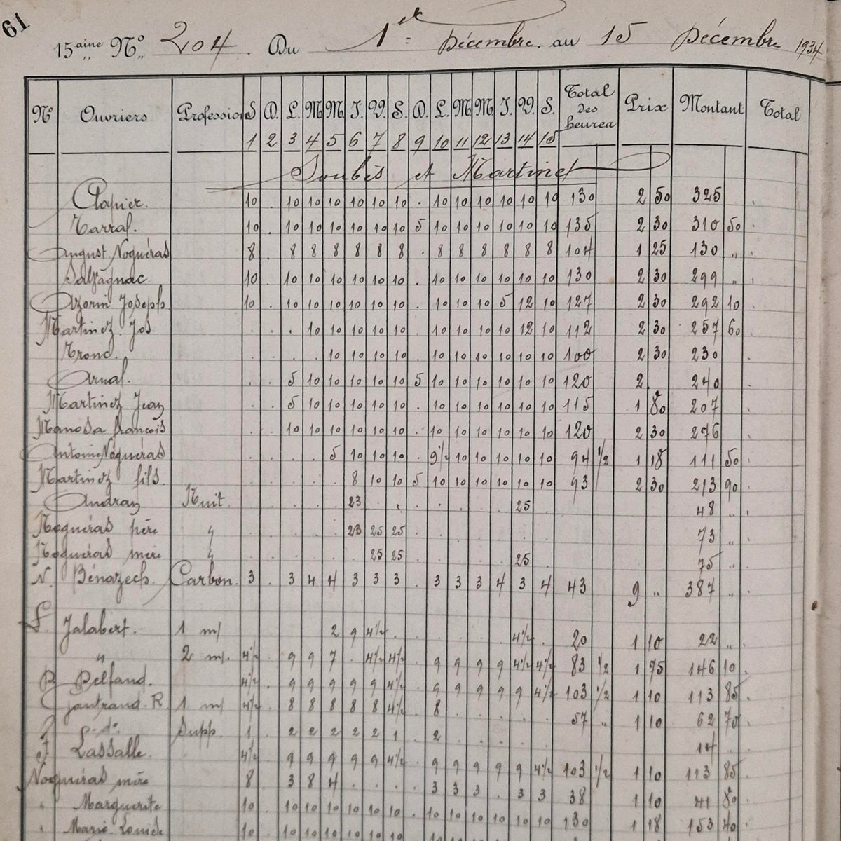 Ancien registre manuscrit « Quinzaines 2 » -  Vers 1930