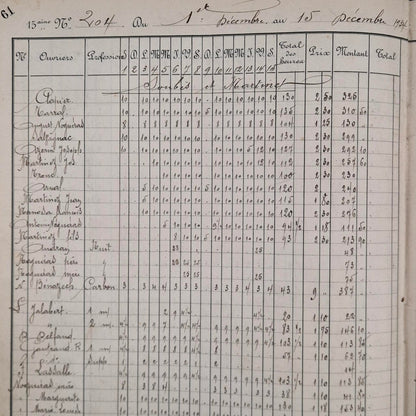 Ancien registre manuscrit « Quinzaines 2 » -  Vers 1930