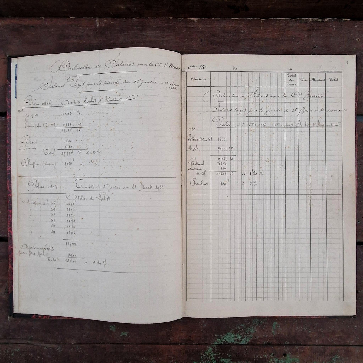Ancien registre « Quinzaines » -  1935 à 1938