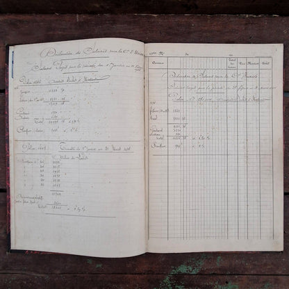 Ancien registre « Quinzaines » -  1935 à 1938
