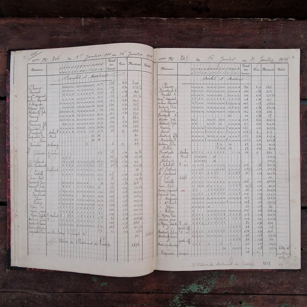 Ancien registre « Quinzaines » -  1935 à 1938
