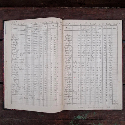 Ancien registre « Quinzaines » -  1935 à 1938