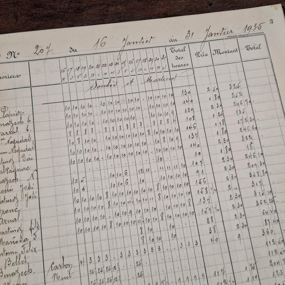 Ancien registre « Quinzaines » -  1935 à 1938
