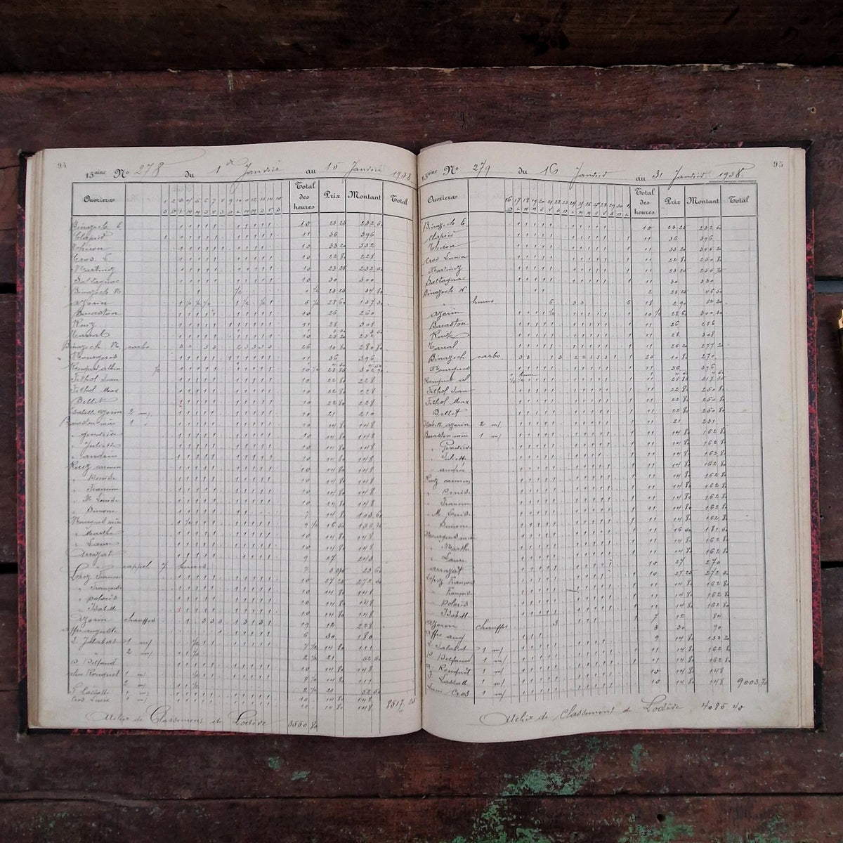 Ancien registre « Quinzaines » -  1935 à 1938