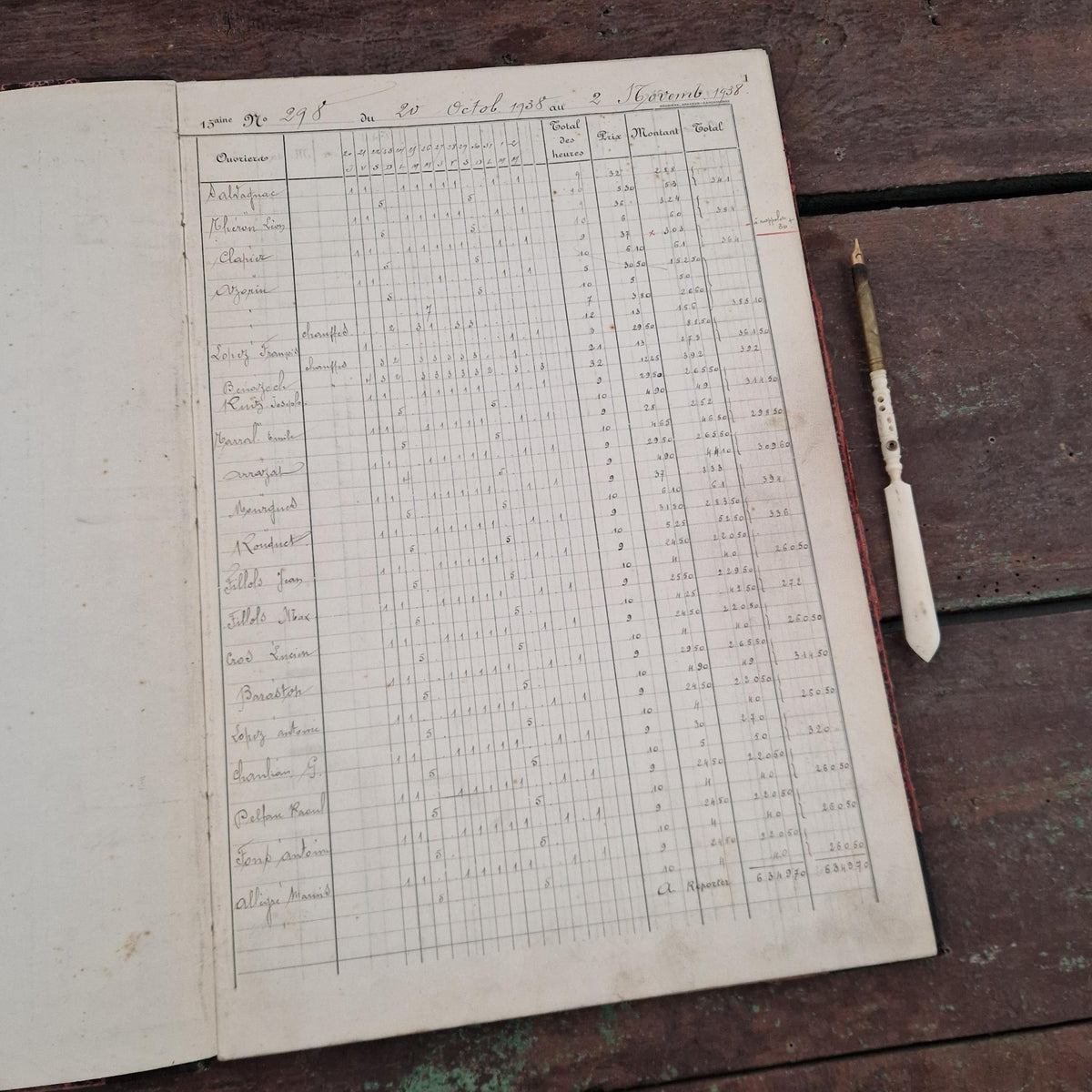 Ancien manuscrit « Quinzaines 4 » - 272 pages