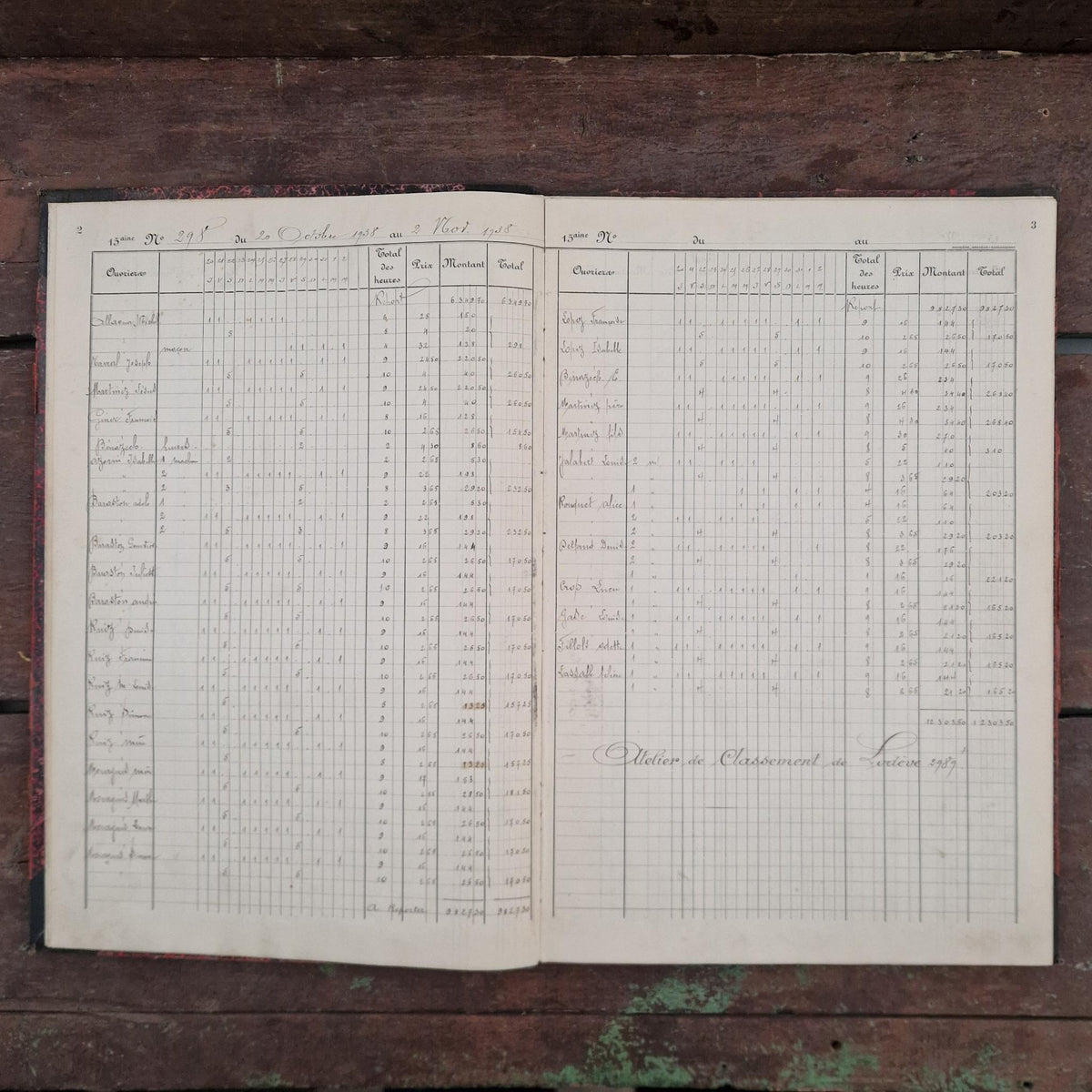 Ancien manuscrit « Quinzaines 4 » - 272 pages