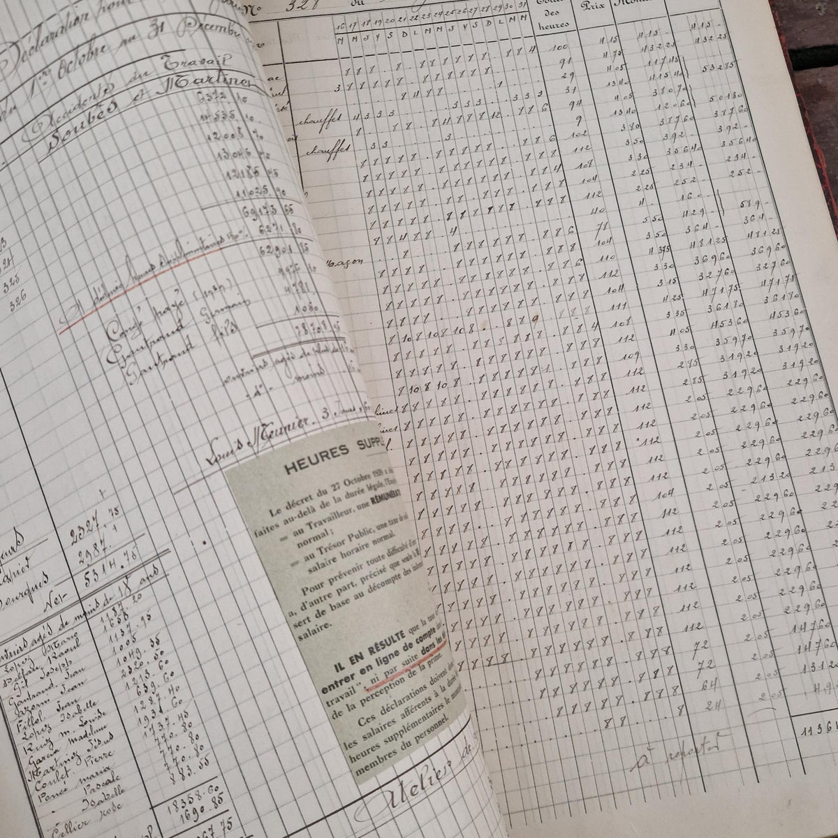 Ancien manuscrit « Quinzaines 4 » - 272 pages