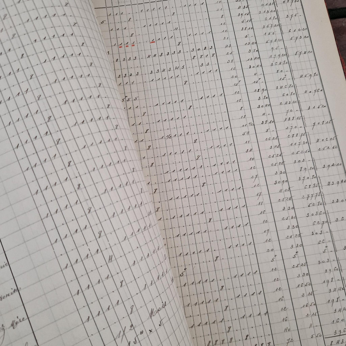 Ancien manuscrit « Quinzaines 4 » - 272 pages