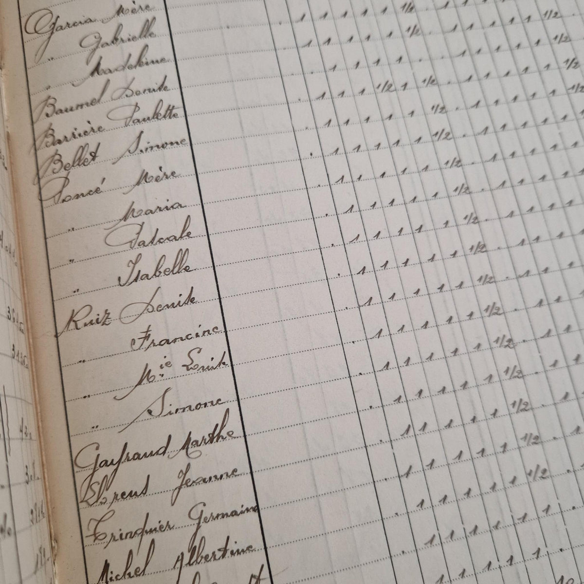 Ancien manuscrit « Quinzaines 4 » - 272 pages