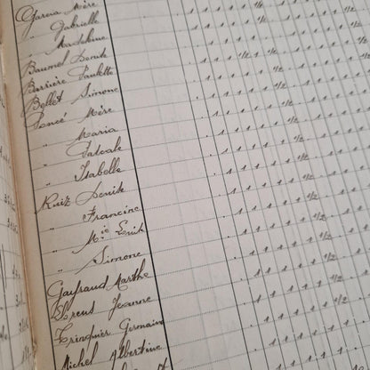 Ancien manuscrit « Quinzaines 4 » - 272 pages